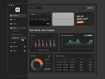 Dashboard for Monobank dashboard ui