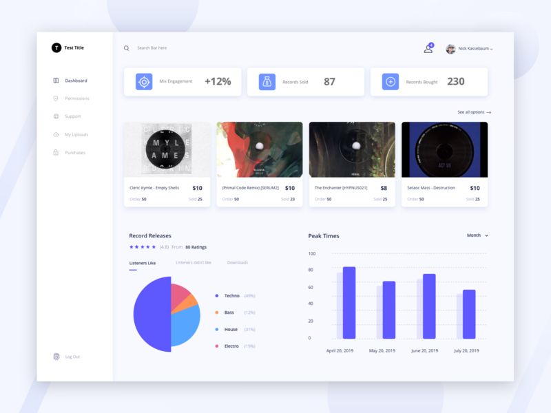 Music Dashboard designs, themes, templates and downloadable graphic