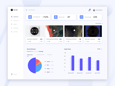 Music Dashboard