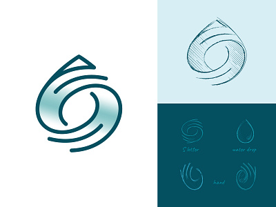 SAIWA branding creative drop water environment hand hand lettering logo hands ideas identity logo logo design mark monogram nature sketch sparing water symbol water water logo