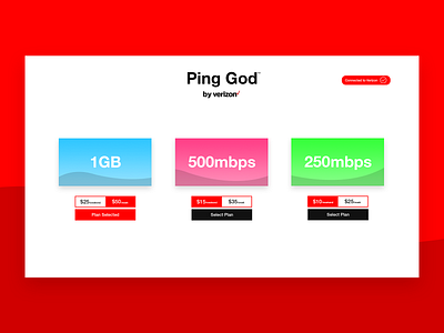 Verizon: Ping God