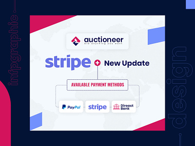 Stripe Payment Method New Update Infographic Banner Design banner design infograph infographic infographic design infographic templates infography vector