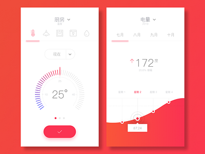 smarthome smarthome ui