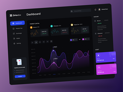 Ortodox - Cryptocurrency Dashboard〽️ bitcoin blockchain chart crypto crypto dashboard cryptocurrency dark dark mode dashboard ethereum exchange landingpage nft nfts trading wallet