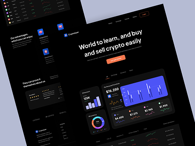 Cryptolayer - Cryptocurrency Website🔥