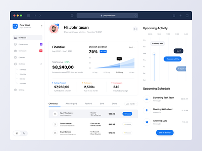 Customer Management designs, themes, templates and downloadable graphic  elements on Dribbble