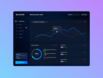 NFT Ticket Dashboard ⚡️ design layoutdesign ui