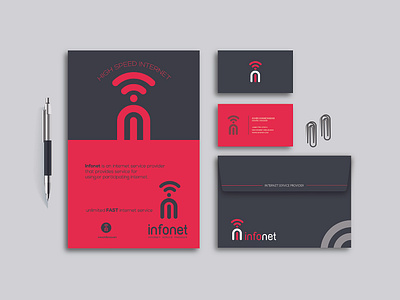 brand identity