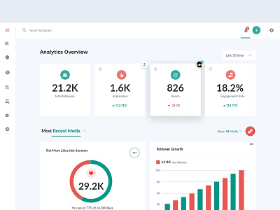 Analytics Overview Dashboard daily ui dashboard dashboard templates dashboard ui dashboard ui design ui ux design ui ux design 2019 ui ux design tools ui ux designer portfolio uiux web design web design template