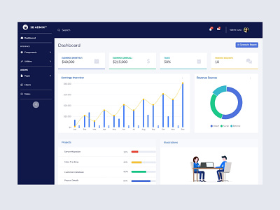 Earning Overview Dashboard daily ui dashboard dashboard kit dashboard templates dashboard ui ui ux 3d ui ux design ui ux design 2019 ui ux design tools uiux web design web design 2019 web design template