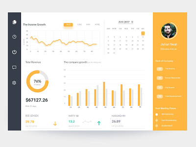 Sales Dashboard