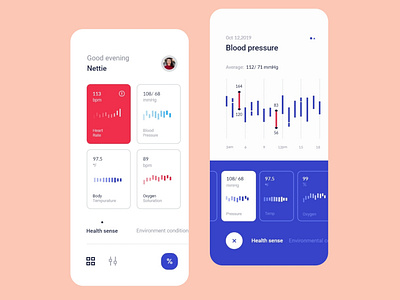 Blood Pressure Measurement app application blood pressure creative daily ui design ecommerce graphics health healthcare illustration ios app measure mobile app ui social app typography uiux white