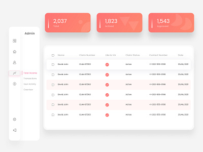 Admin dashboard