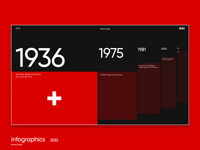 Infographic by Marva Collins graphic design grid info infographic minimal typography u ui ux