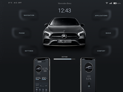Mercedes Mobile and Infotainment Interface concept concept design dark mode dark ui infotainment mercedes mercedes benz ui ui ux ux ui