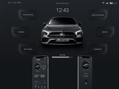 Mercedes Mobile and Infotainment Interface