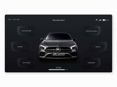 Mercedes Infotainment UI