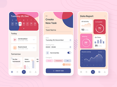 To Do List App Exploration by Arla Sifhana Putri 🐼 for Noansa on Dribbble