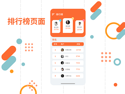 排行榜页面 app creative illustration ui ux wallet app 图标