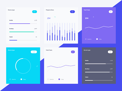 Charts widget app application charts crypto crypto dashboard dashboard design htmlstream interface nova ux webapp widget