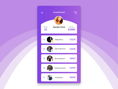 Daily UI #19 - Leaderboard