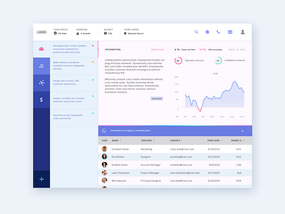 Financial App Concept