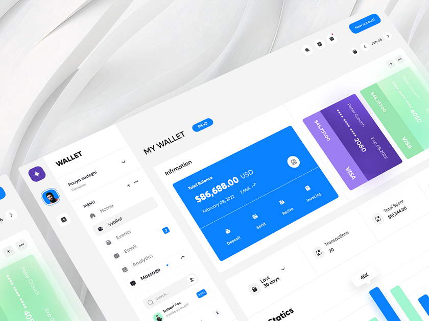 Finance Dashboard Design by pouya.uix for Duxica on Dribbble