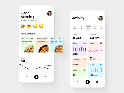 Activity Tracker App