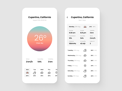 Weather app app concept design forecast mobile ui ux weather