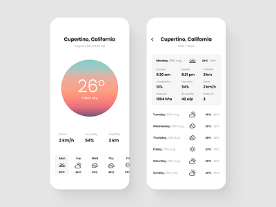 Weather app