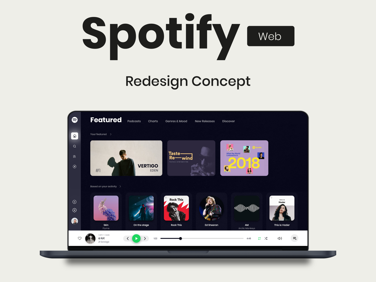 Spotify Web Redesign Concept by Samyak Samantaray on Dribbble