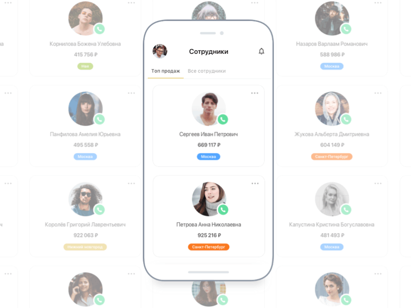 Top manager's personal account - Employees app application mobile principle profile sketch ui ux