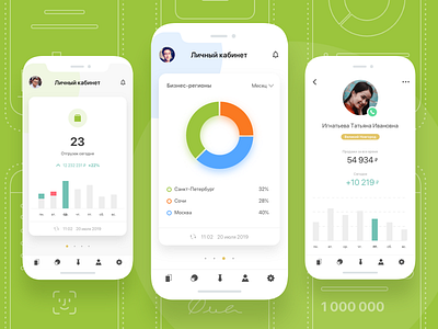 Top manager's personal account - Screens app application charts dashboard mobile profile sketch ui ux
