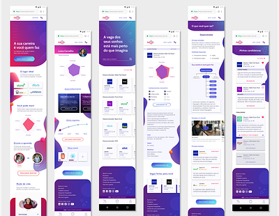 Nexo - UX/UI Case Study case study ui design ux design uxui uxuidesign