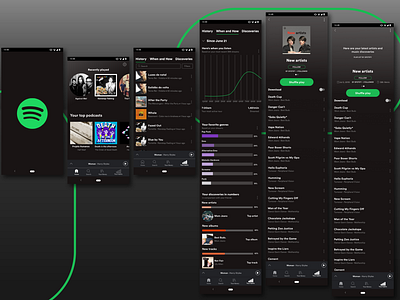 Spotify - Adding a feature