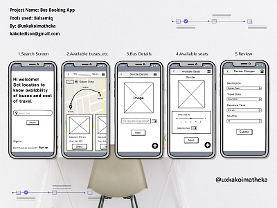 Balsamiq High-res wireframe branding illustrator photoshop ui ux