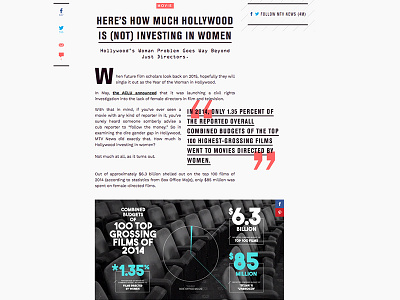 MTV News Article Page Redesign – Details