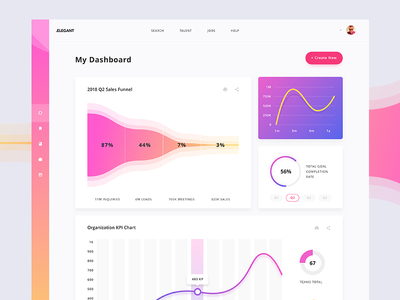 Elegant UI kit - Dashboard curve dashboard download funnel gauge graph stats ui kit