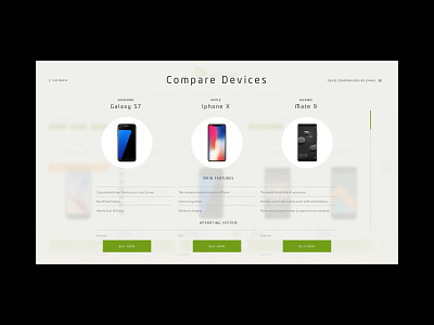 Etisalat - Compare Devices Touchscreen android app comparison chart devices digital design galaxy interface ios iphone mate mobile product design smartphone touchscreen ui user interface ux web design website