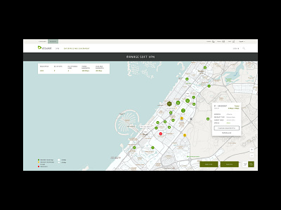 Etisalat - Soft VPN Map