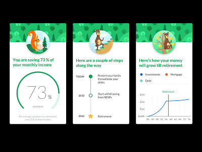 Canadian financial planning app advisors canada debts finance financial freedom households income insights investment leads learning machine mortgages plans retirement savings tool