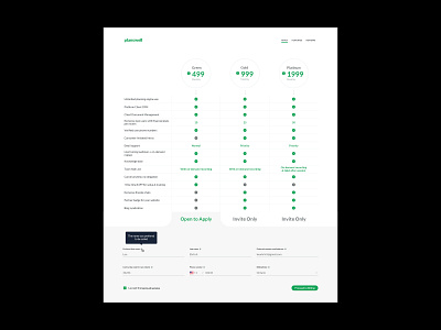 Canadian financial planning app advisors canada debts finance financial freedom households income insights investment leads learning machine mortgages plans retirement savings tool