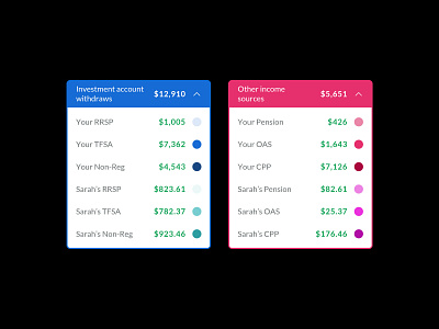 Financial planning app