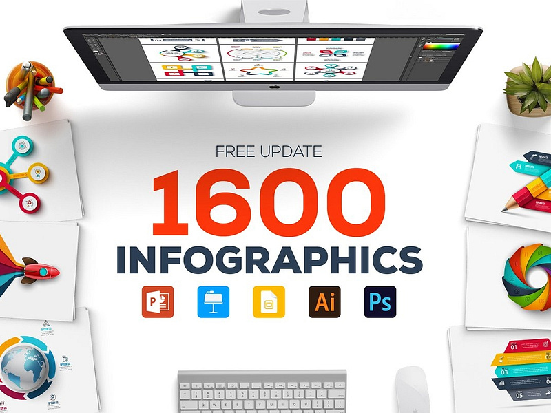 Infographic Template Canva Designs Themes Templates And Downloadable Graphic Elements On Dribbble Infographic Template Canva Designs Themes Templates And Downloadable Graphic Elements On Dribbble