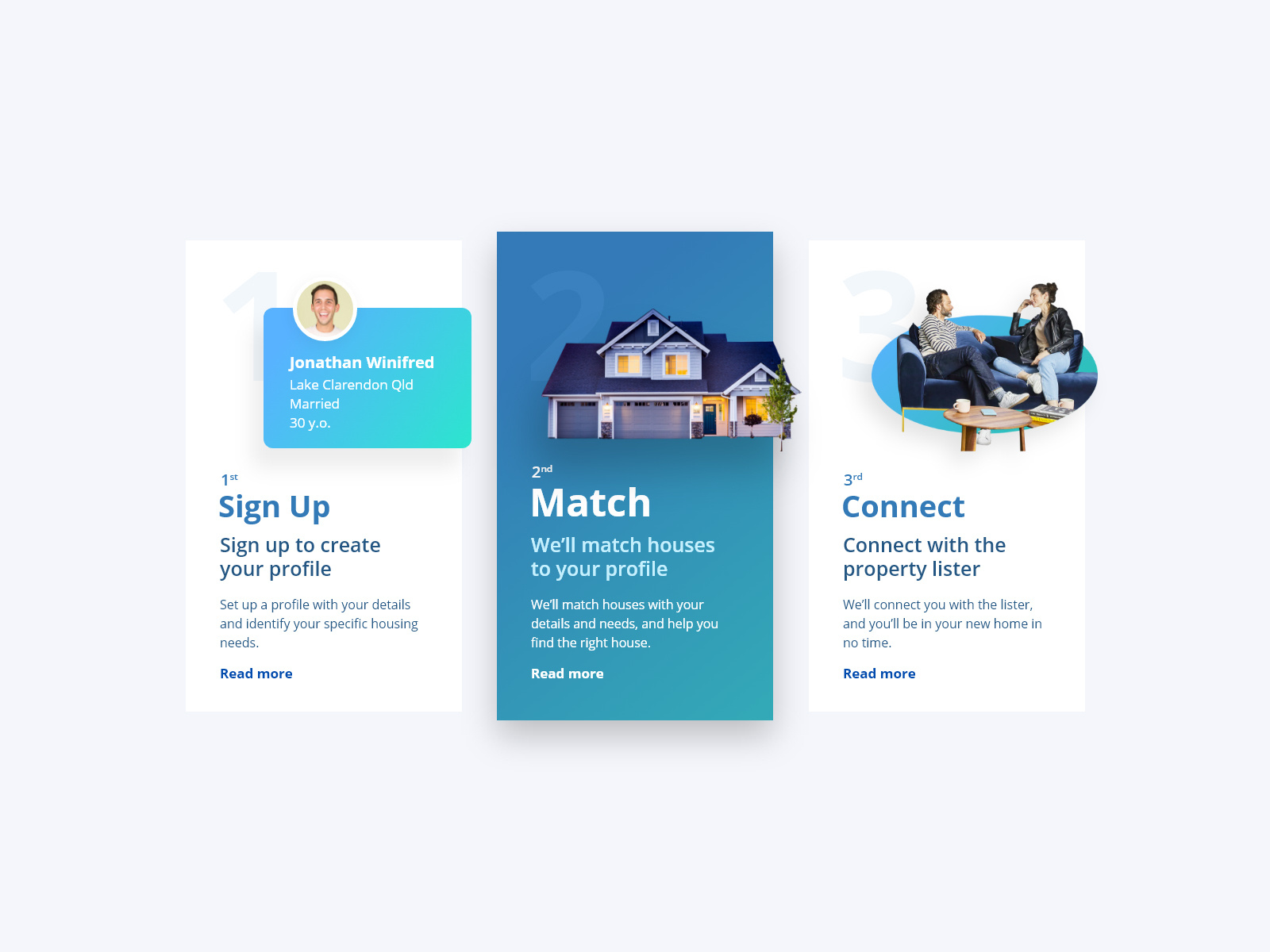 Housing Hub How Does It Work by Ronald Serohijos on Dribbble