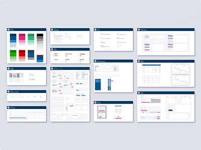 Design System design system figma