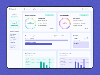 Financial app UI/UX for gastro segment branding design financial app gastro product design ui ux