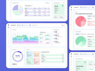 Immerly Admin. Dashboard UI/UX app branding dashboard design figma gastro product product design ui uiux ux web app