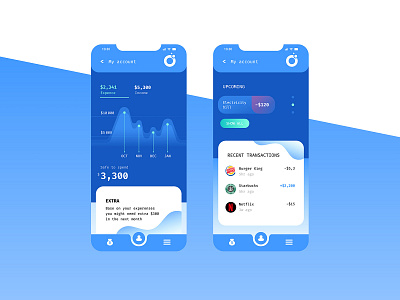 UI Mobile bank "Oxygen" app branding design flat icon mobile ui ux