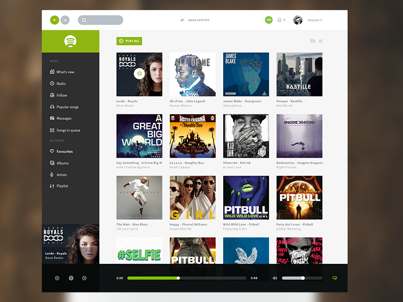 Image result for spotify dashboard